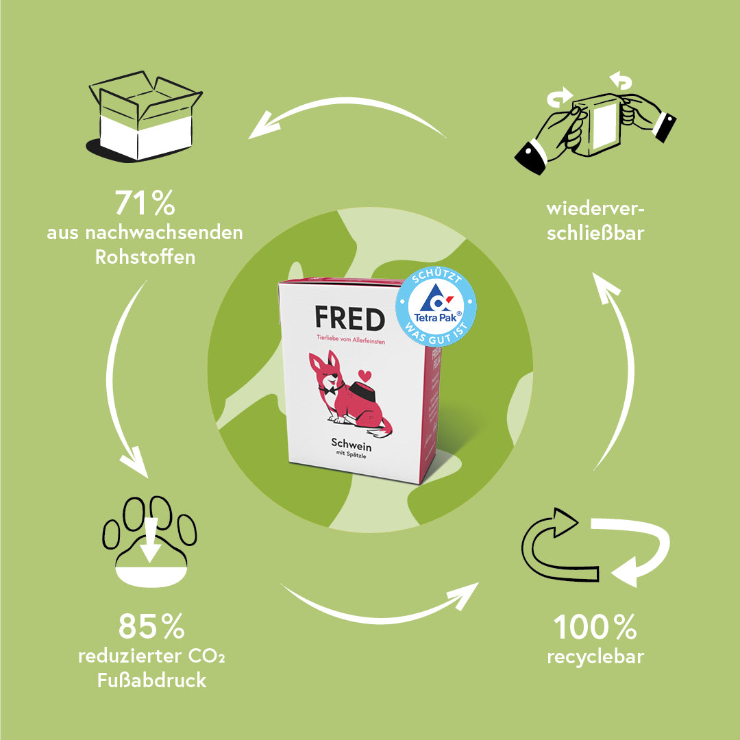 Schwein mit Spätzle